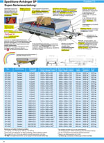 Prospekt Barthau Anhänger kaufen Anhängerpark Salzburg